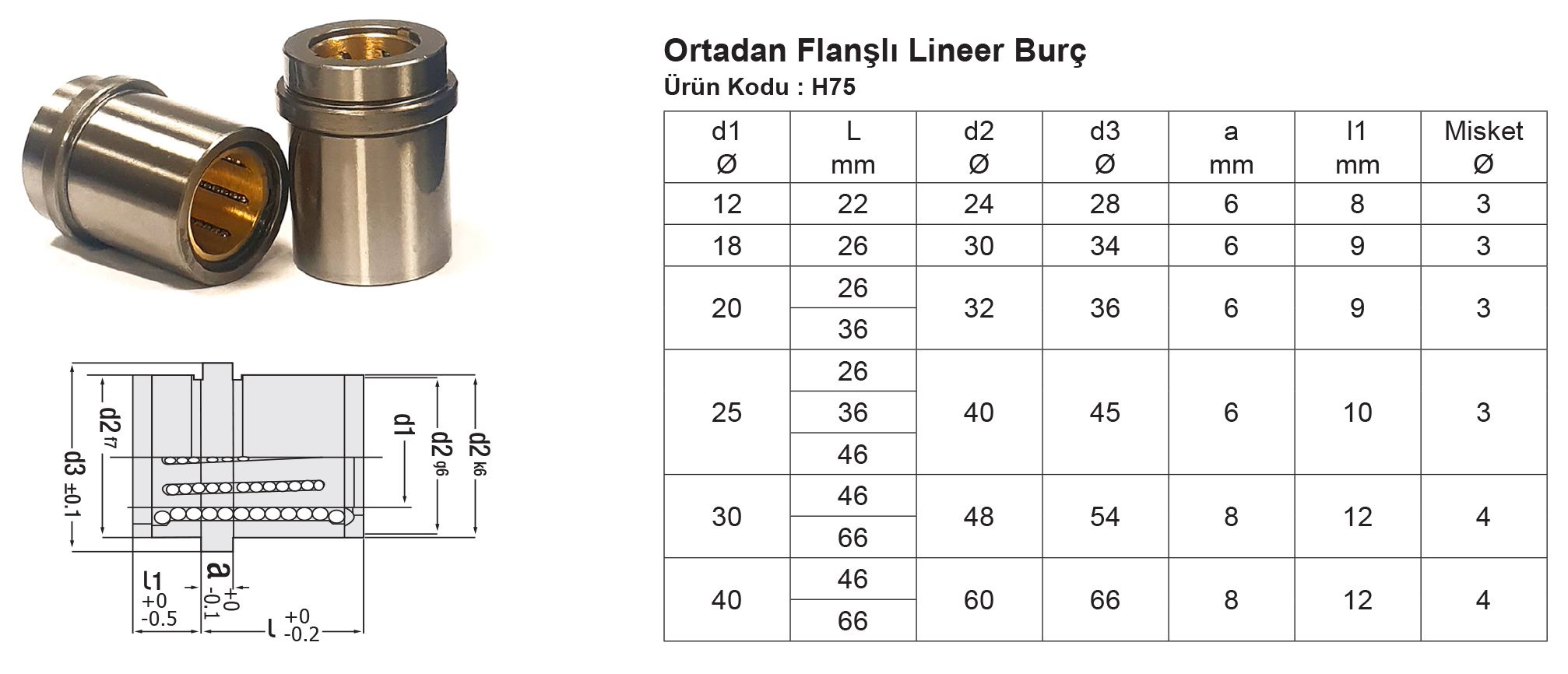 Tuğra Teknik Hırdavat